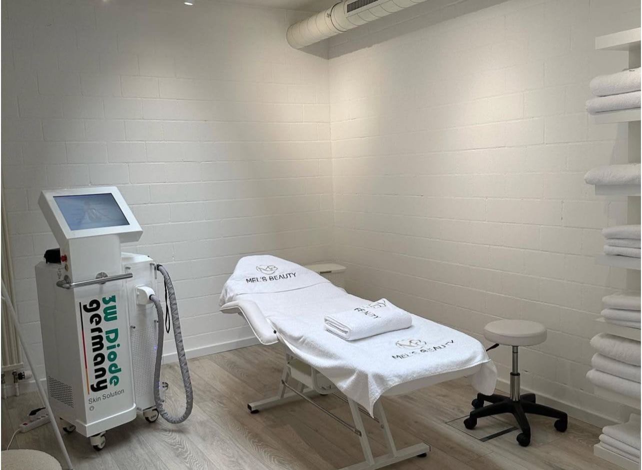 Microneedling Praxis